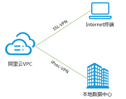 中考模拟卷被“饿了么”广告植入